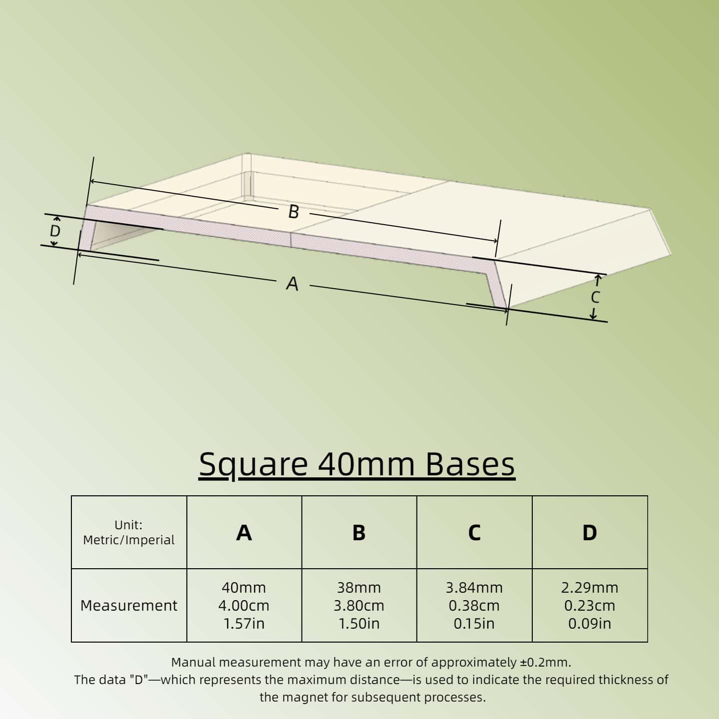 Plastic Square Bases