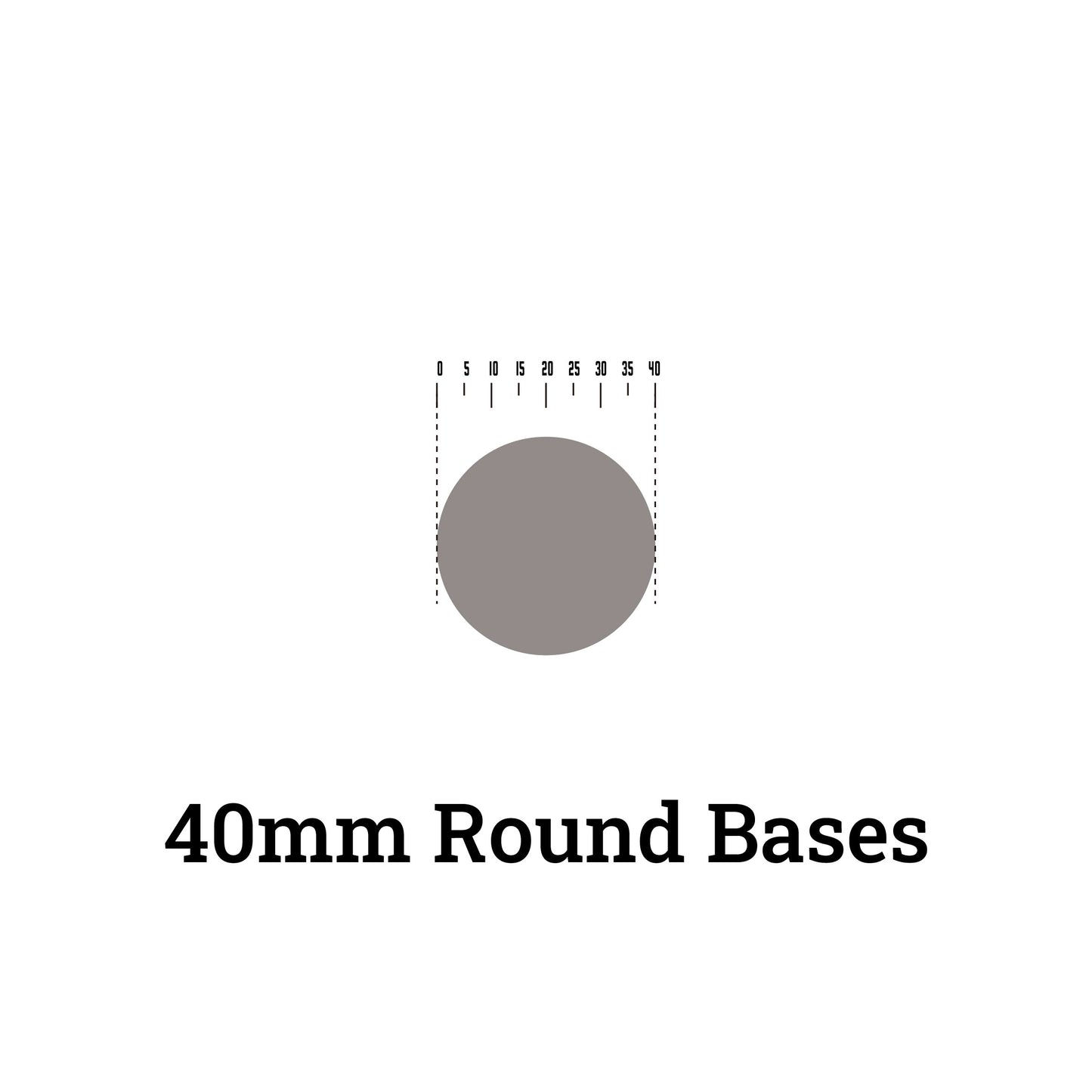 Precision-Molded 40mm Round Bases - Industrial Grade ABS Foundation for Elite Miniatures - Wargame Base World