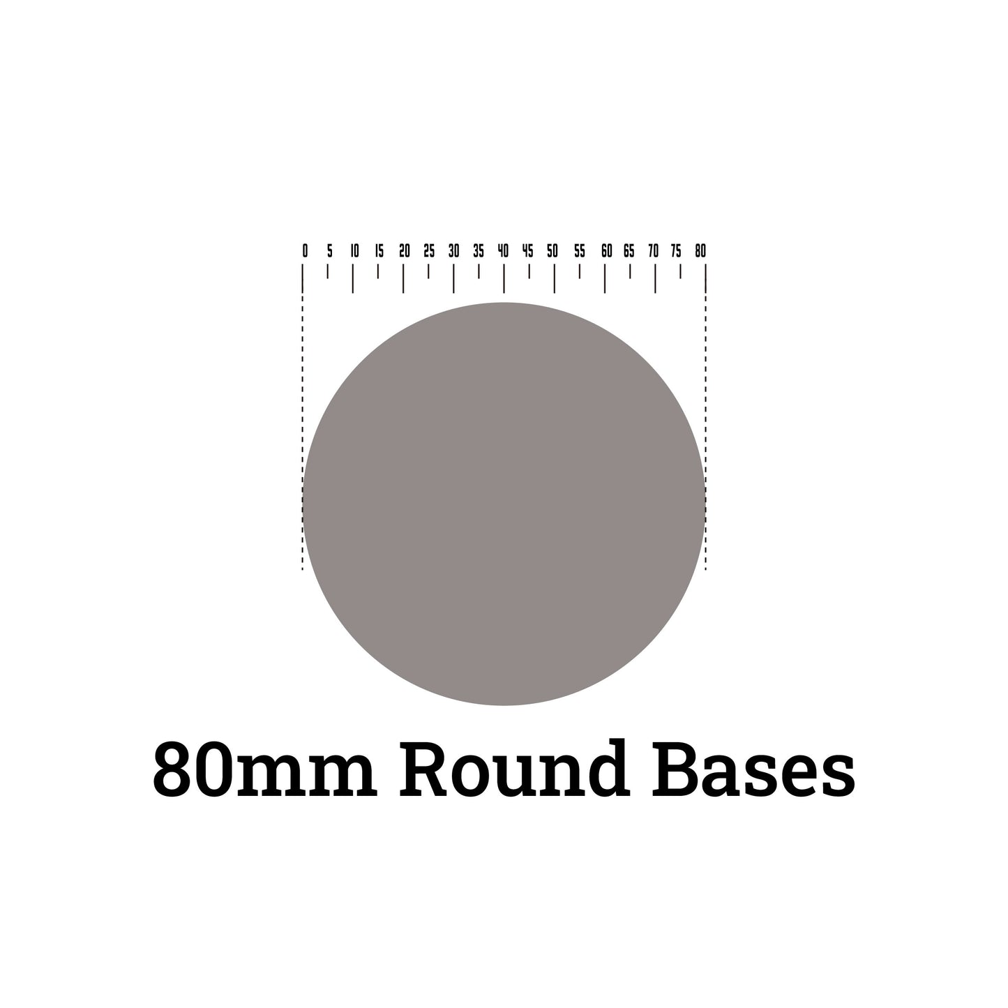 80mm Round Bases - Precision Plastic Foundation for Large Monsters & Dreadnoughts - Wargame Base World